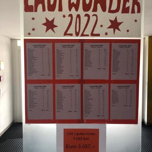 LaufWunder 2022